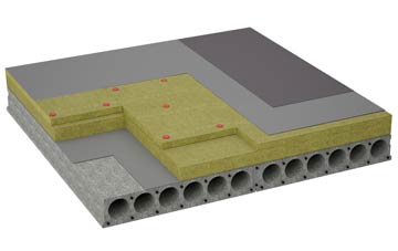 considerations of Low Laithe flat roofing insulation